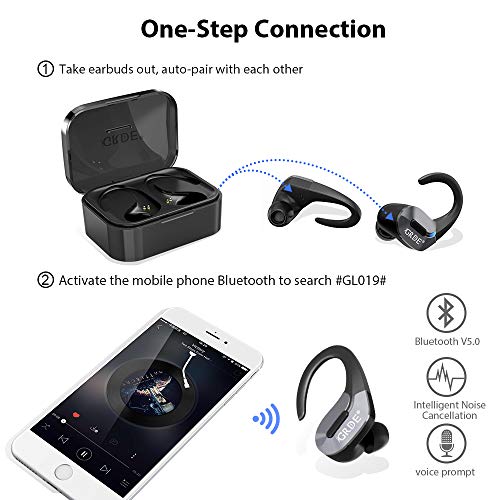 Wireless Earbuds Sports Chstarina Bluetooth 5.1 Earbuds IP7 Waterproof Wireless Headphones with Charging Case Ear Hook 40H Playtime Deep Bass TWS In-Ear Buds Noise Cancelling Earphones for Gym Running 